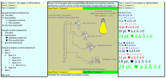 Notes client rendering